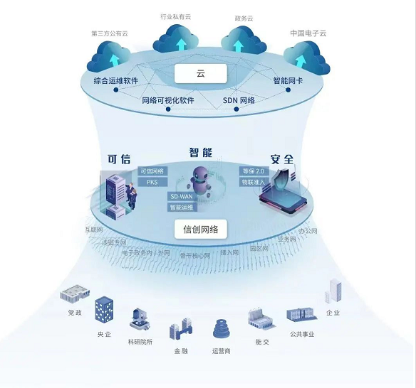 烏鎮時間 世界互聯網大會媒體聚焦邁普，信創產業描繪數字未來新圖景