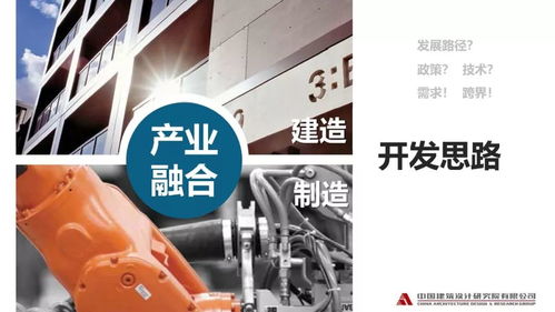 專家視角丨婁霓 建筑產(chǎn)業(yè)現(xiàn)代化的發(fā)展與探索與裝配式內(nèi)裝產(chǎn)品開發(fā)實(shí)踐——從浙江軟件開發(fā)的落地經(jīng)驗(yàn)談起